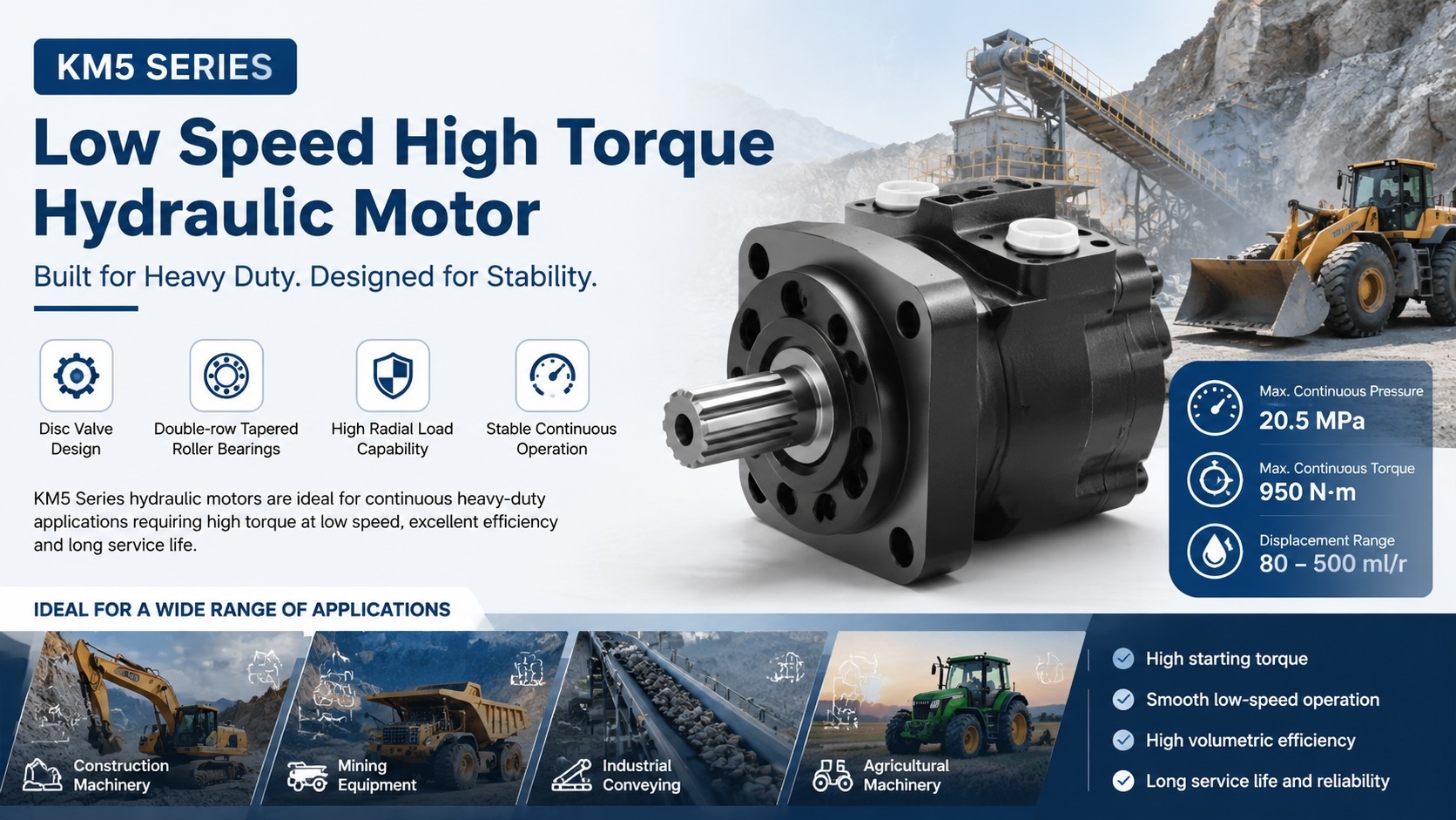 Latest company blogs about Hướng dẫn lựa chọn: Động cơ thủy lực tốc độ thấp và mô-men xoắn lớn cho thiết bị công nghiệp hạng nặng