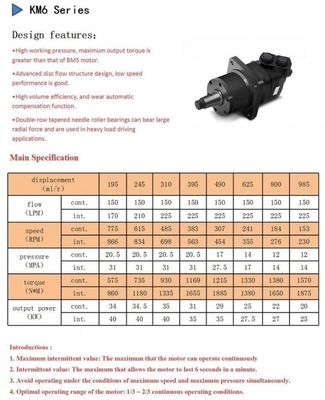 Mua KM6 Orbital Sauer  Động cơ thủy lực Thay thế bánh xe thủy lực Odm online manufacture