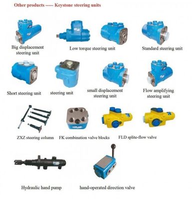 Mua Bộ điều khiển Keystone 80cc / R Động cơ quỹ đạo Eaton 851 Rpm Bơm thủy lực online manufacture